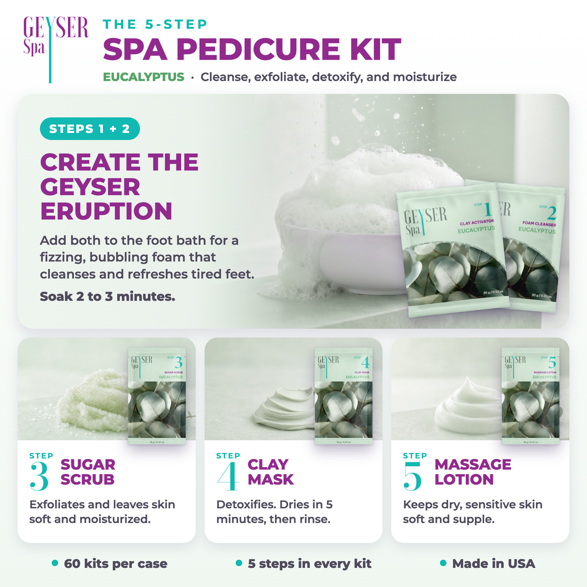 Geyser Spa 5 Step Pedicure Kit Eucalyptus, how to use the 5 steps