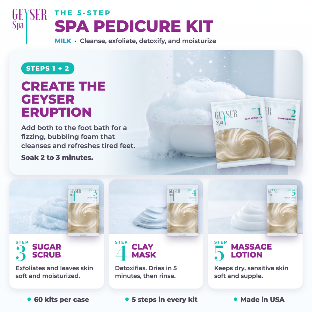 Geyser Spa 5 Step Pedicure Kit Milk, how to use the 5 steps