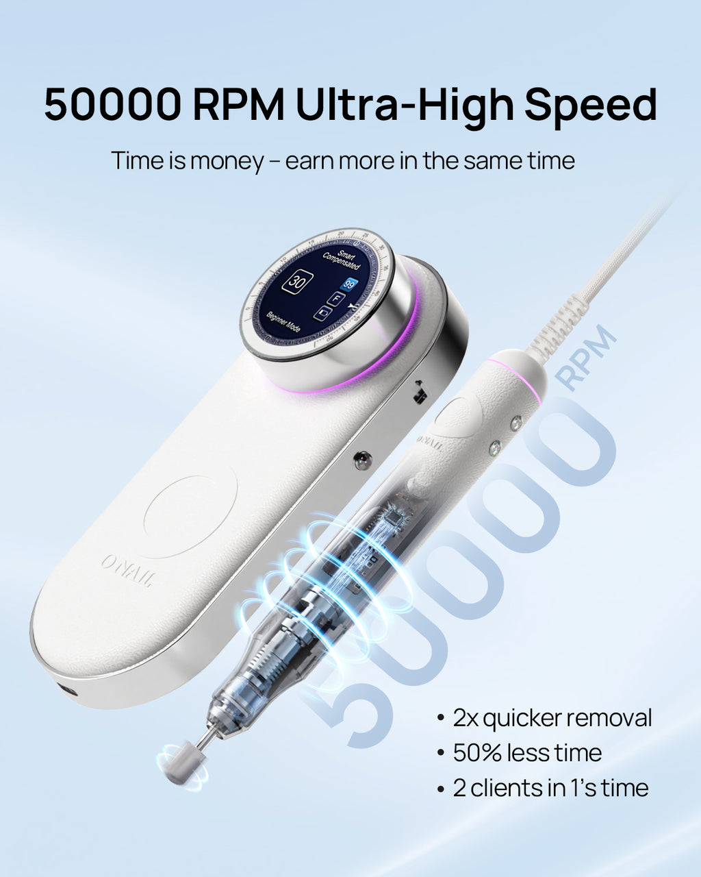 ONAIL AI Nail Drill Pro Max 50,000 RPM ultra-high speed infographic